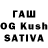 ТГК THC oil FEARoperative